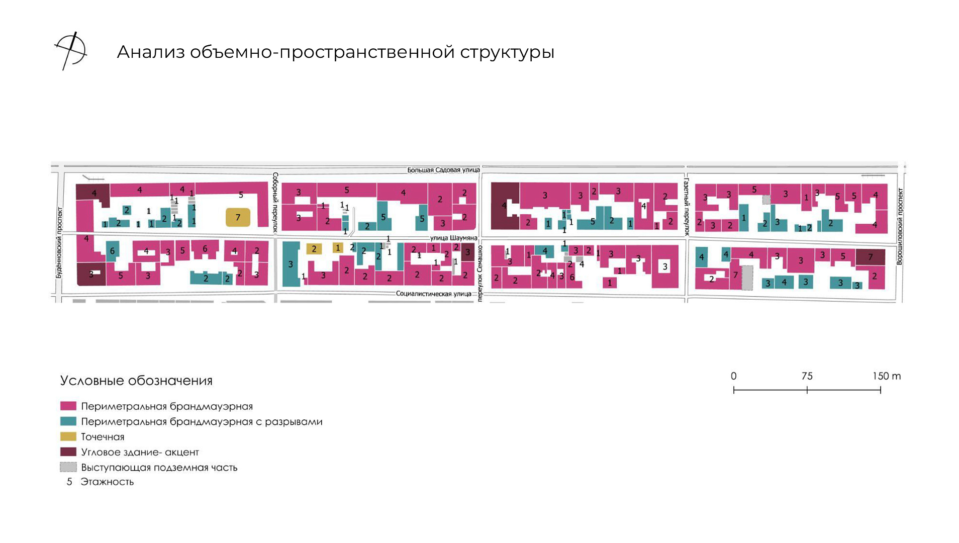 Концепция реновации ул. Шаумяна в Ростове-на-Дону-11