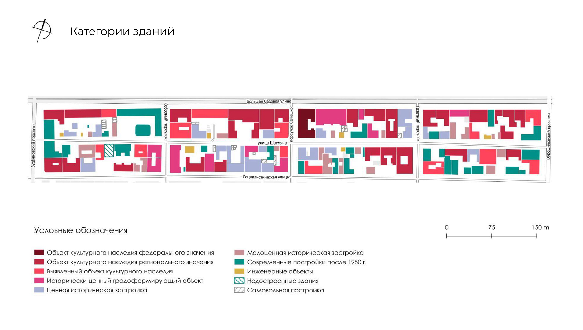 Концепция реновации ул. Шаумяна в Ростове-на-Дону-3