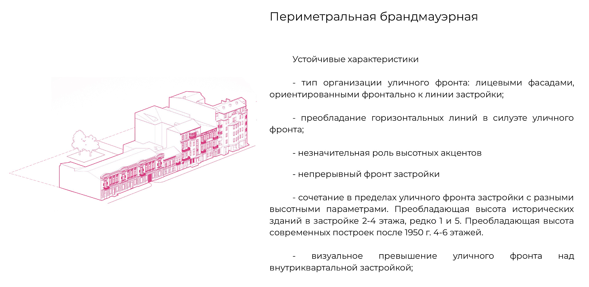 Концепция реновации ул. Шаумяна в Ростове-на-Дону-13