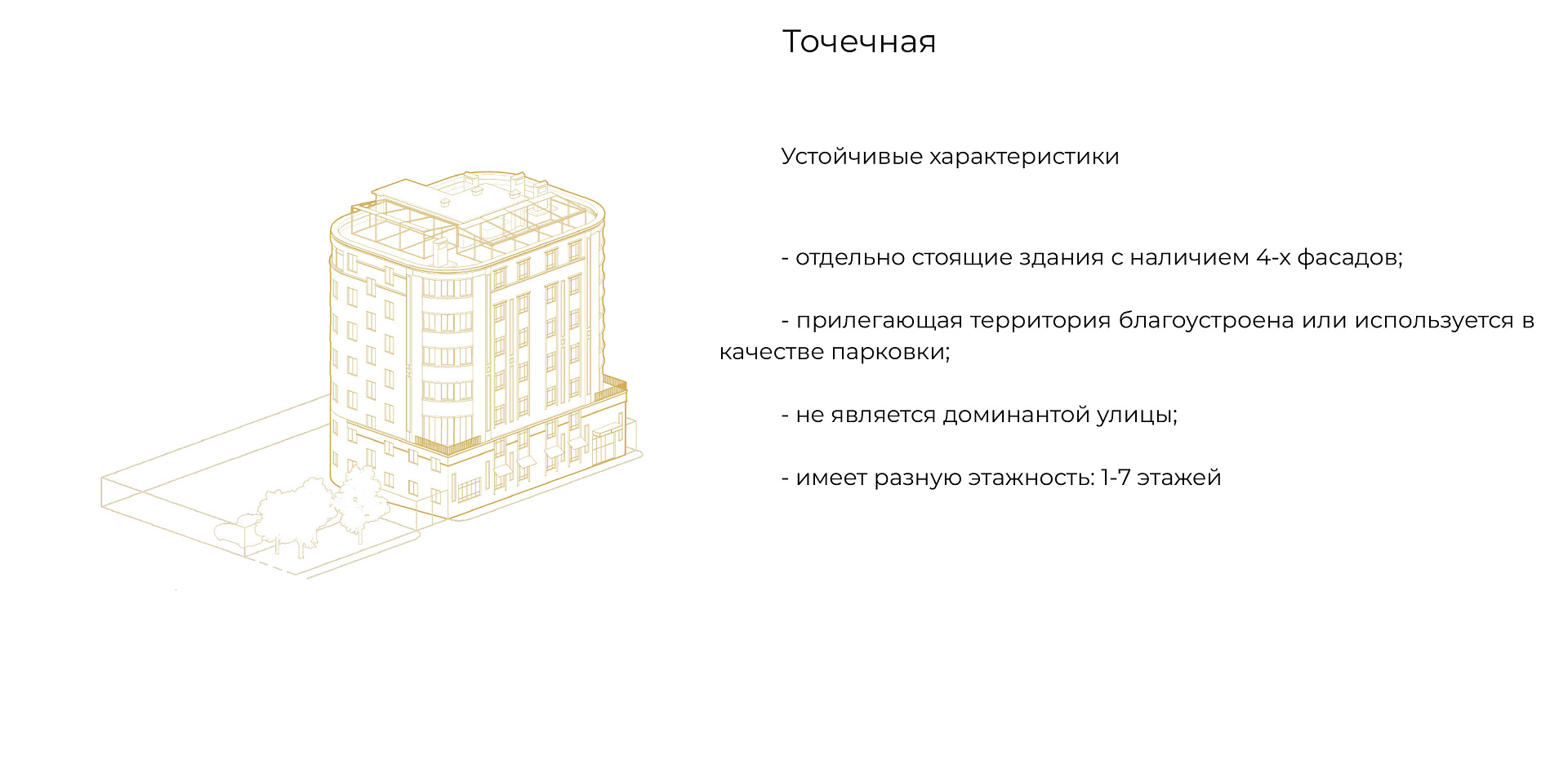 Концепция реновации ул. Шаумяна в Ростове-на-Дону-15