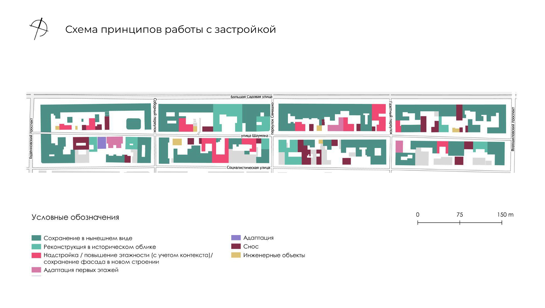 Концепция реновации ул. Шаумяна в Ростове-на-Дону-10