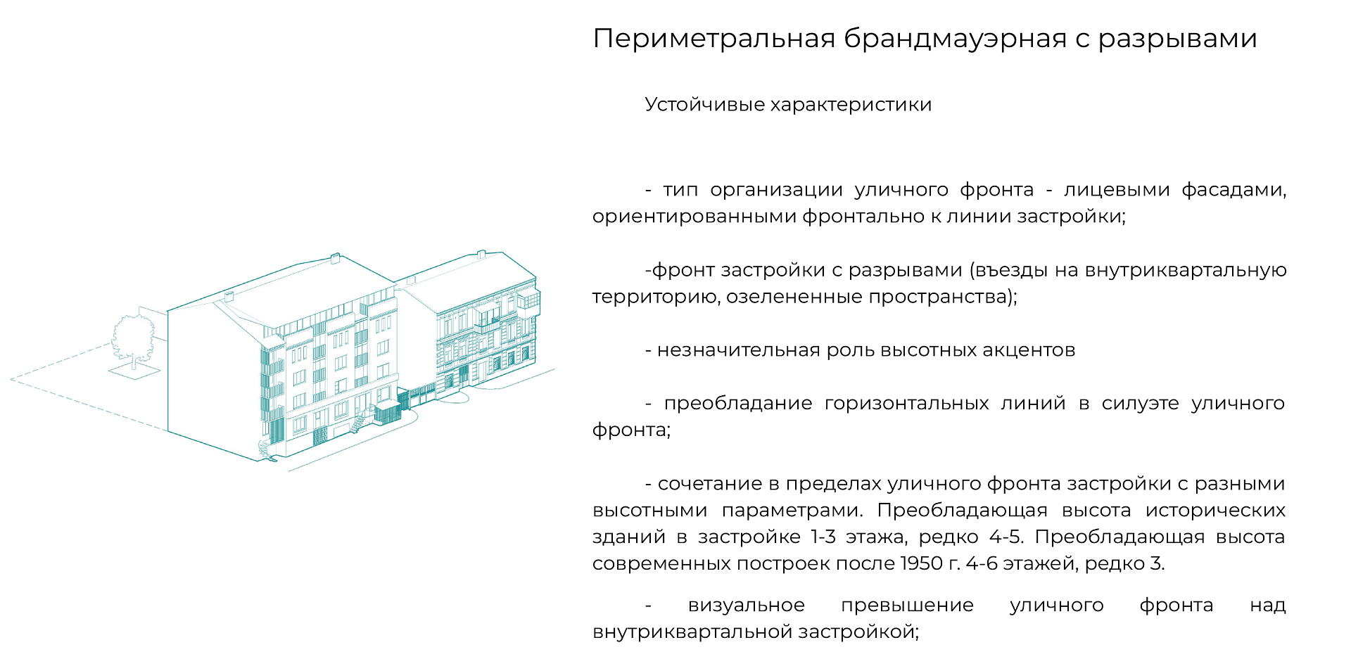 Концепция реновации ул. Шаумяна в Ростове-на-Дону-14